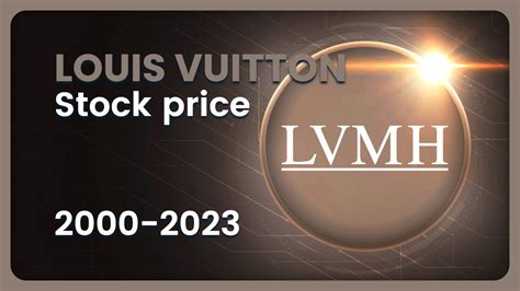 can you buy stock in louis vuitton|lvmh stock ticker symbol.